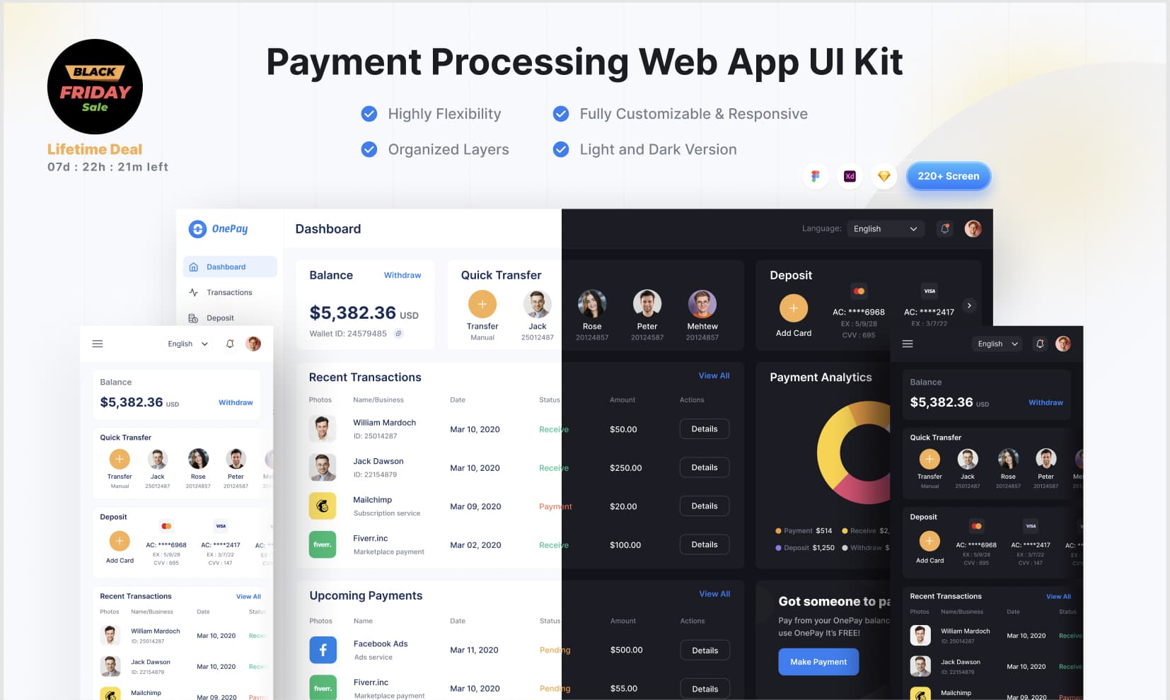 tong-quan-ve-fintech-web-app-ui-kit